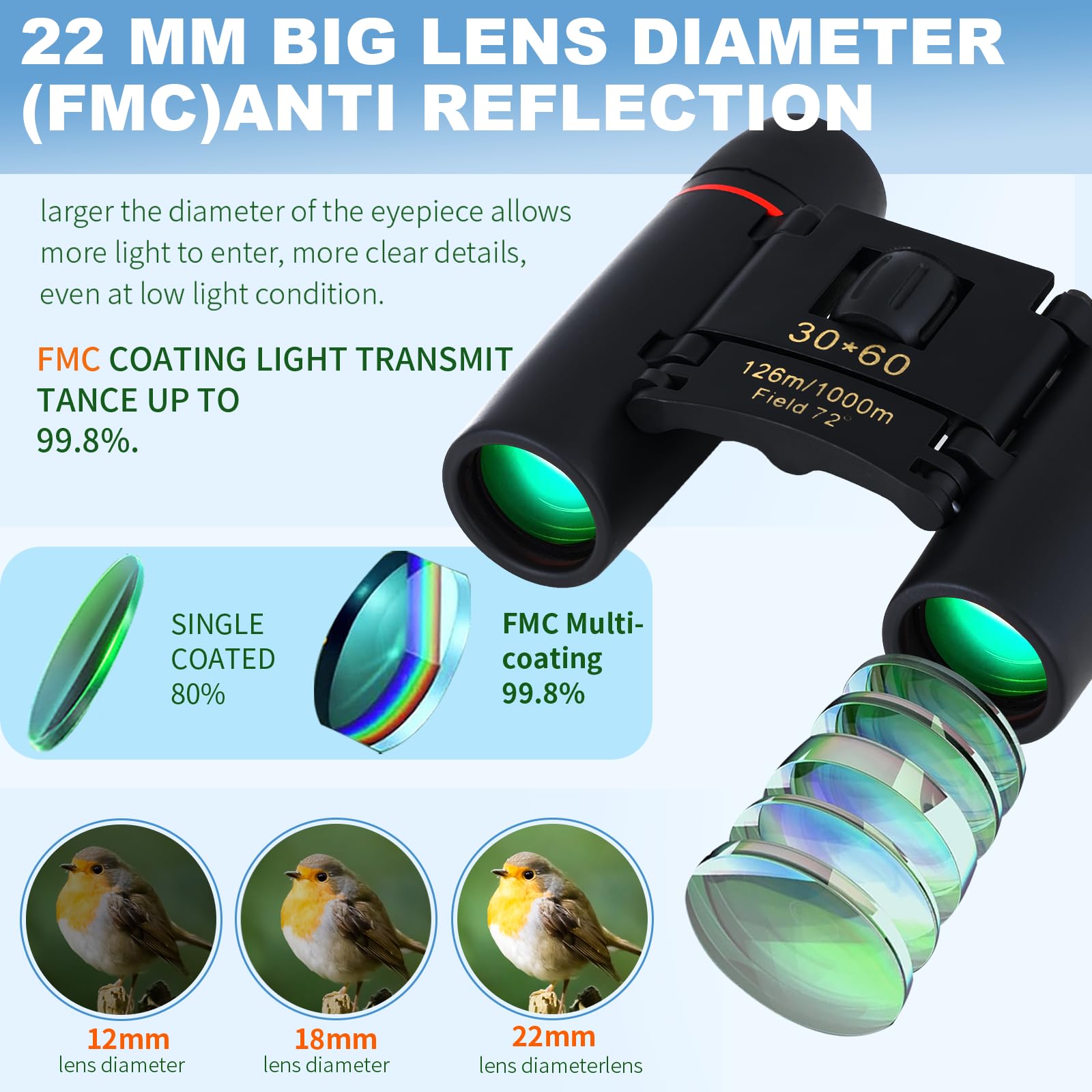 30x60 verrekijker voor volwass - Hunting Thermal Imaging Scope recensie en prijs