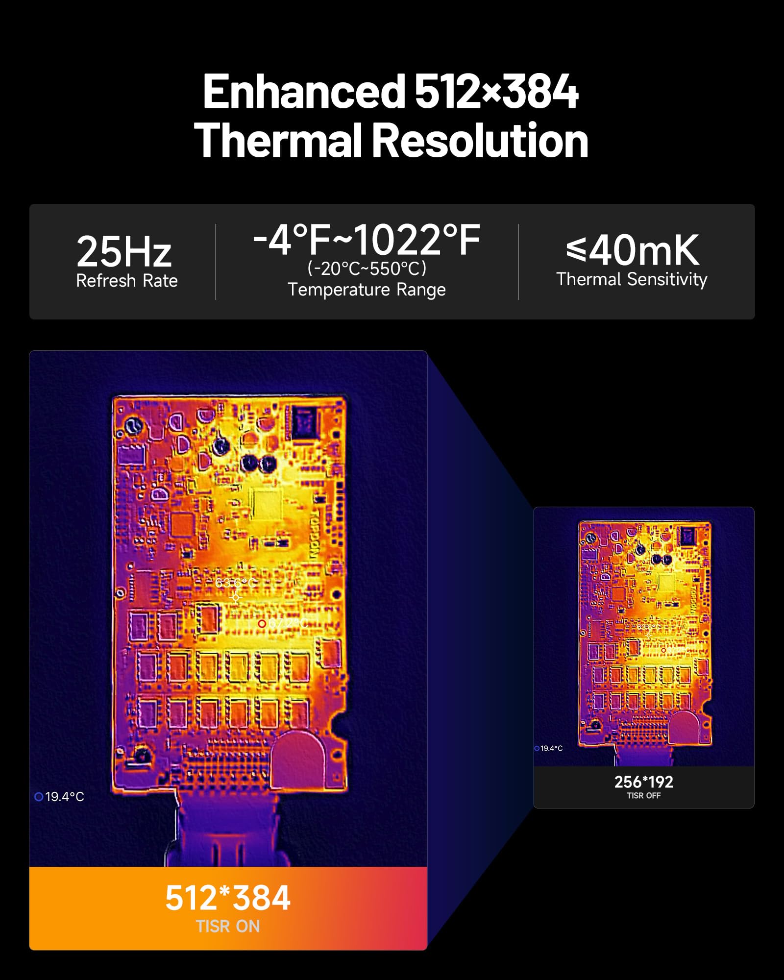 TOPDON TC001 Max Dual-Lens The - Thermal Imaging Camera 256X192 recensie en prijs
