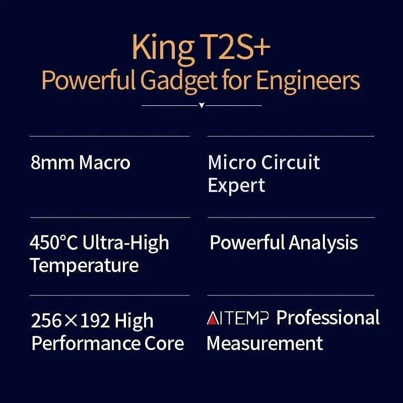 InfiRay Xinfrared T2S Plus The - Infiray P2 Pro Macro Lens recensie en prijs
